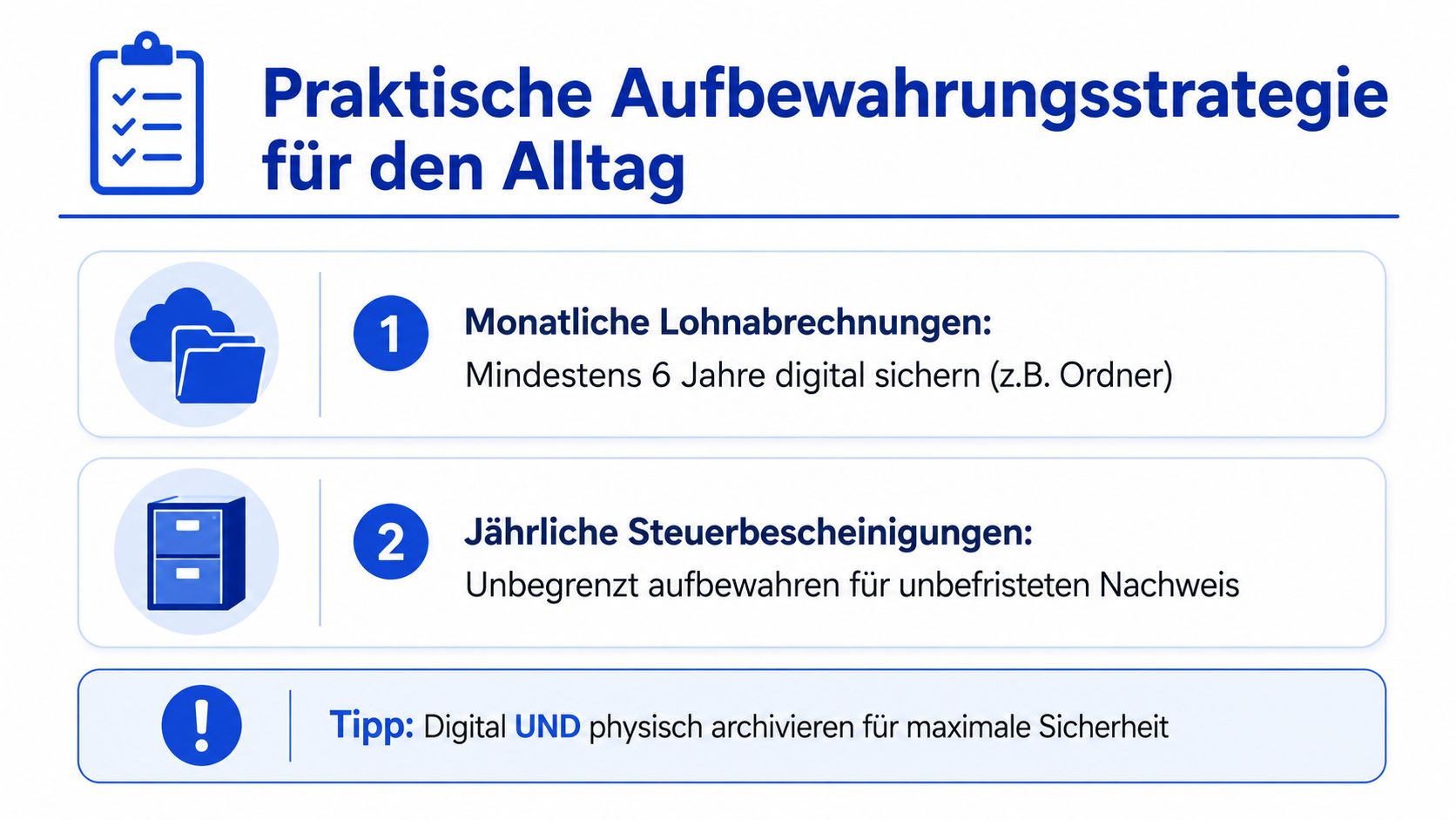 Eine Infografik mit Tipps zur Aufbewahrung von Lohnabrechnungen und Steuerbescheinigungen für maximale Sicherheit im Alltag.