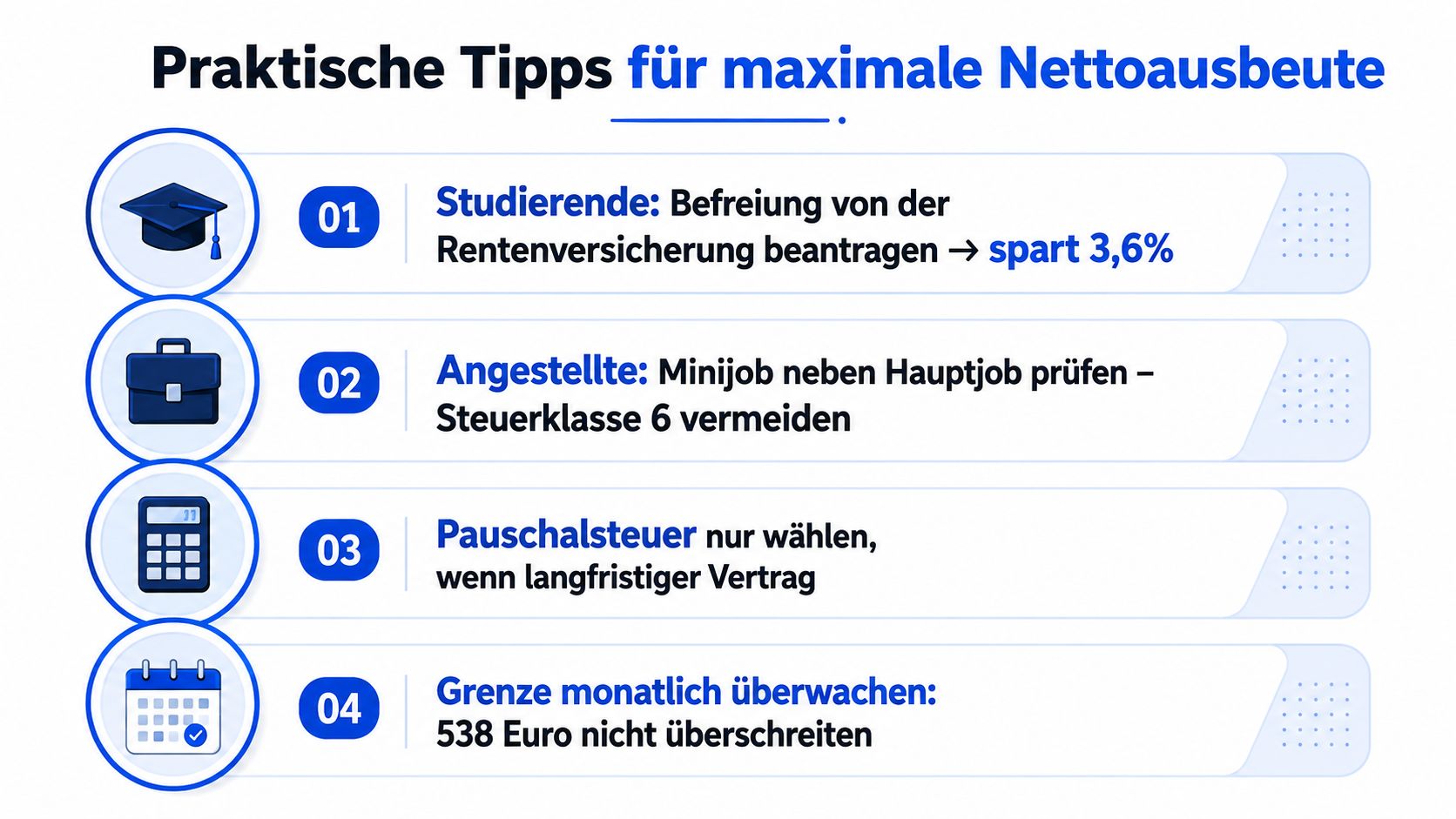 Grafik mit vier praktischen Tipps zur Maximierung des Nettoverdienstes bei einem Minijob für Studierende und Angestellte.