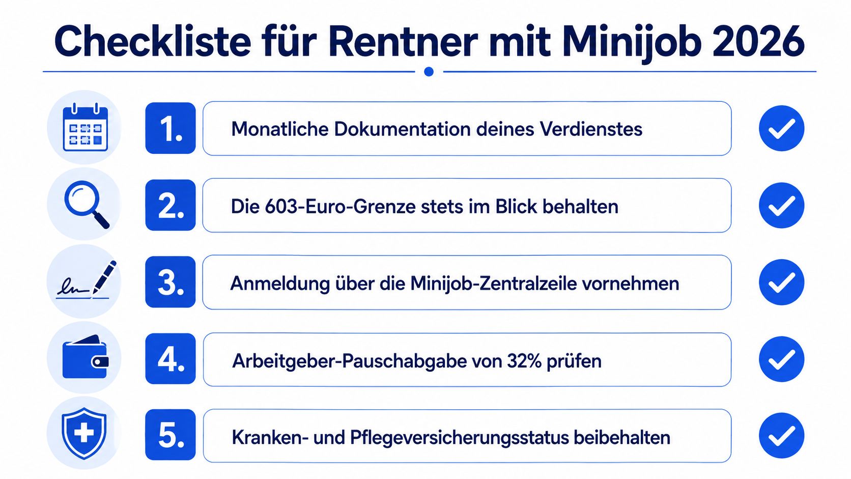 Eine Checkliste für Rentner mit Minijob im Jahr 2026, die wichtige Schritte und Informationen übersichtlich darstellt.